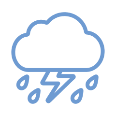 Anger & Emotional Regulation